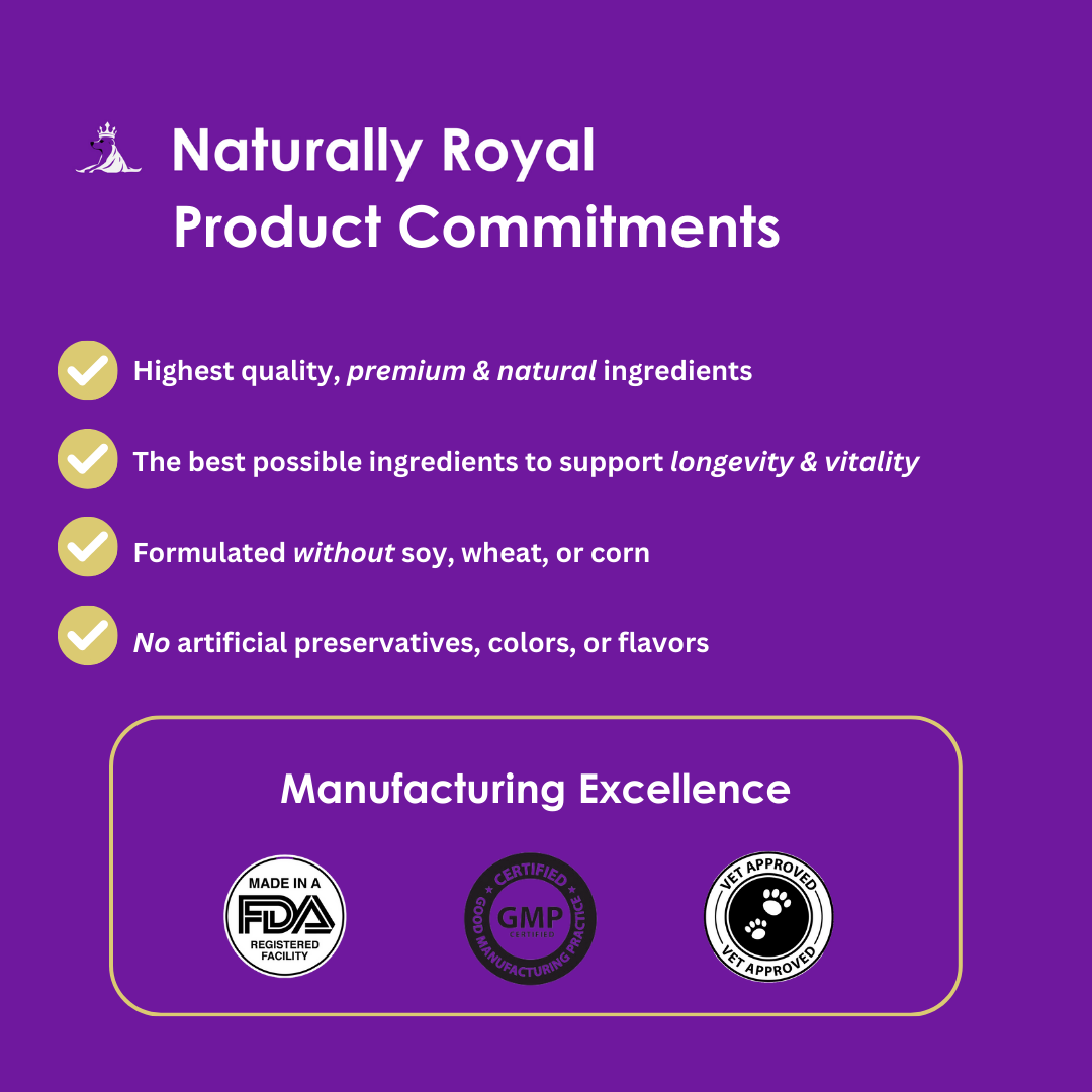 Product Commitments